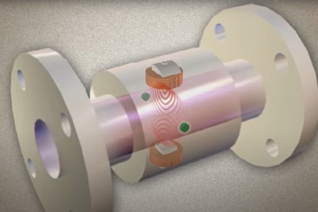 Electromagnetic Flow Meters Animation
